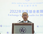 金管局：外匯基金去年虧損2024億元