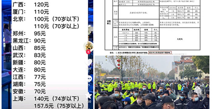 【网海拾贝】中共这破锅高压下四处开漏了