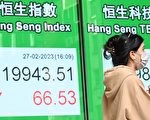 恒指续下挫66点 跌破20000点