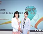 港貿發局：今年第一季出口指數按季升9.3點至39