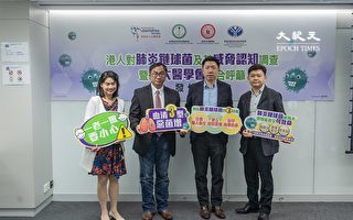 香港市民近八成沒接種肺炎鏈球菌疫苗