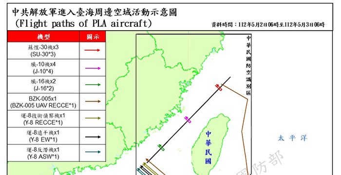 共军无人机滞留 专家：台湾东部防御恐被摸透