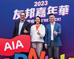 港友邦嘉年华12月回归 本月20至21日派免费摩天轮票
