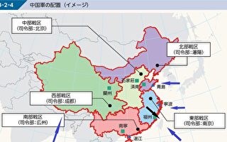 沈舟：中国“四线作战”论少说了关键两条线