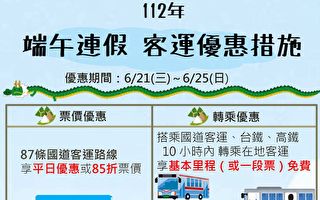 112年端午节连假疏运公共运输优惠措施