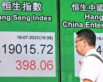 恆指跌398點 科指降2.4% 成交額950億