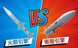 【馬克時空】空空導彈的火箭引擎vs沖壓引擎
