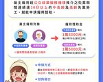 促進中高齡及高齡者就業 勞動部推出獎勵金