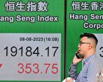 恒指重挫353点 成交1046亿主要受大陆楼市拖累