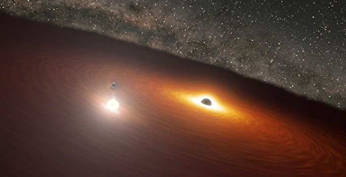 双黑洞系统爆发超强光 亮度为银河系的100倍