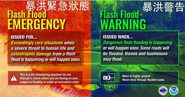 美國國家氣象局暴洪警告和暴洪緊急狀態警報