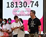恆指曾飆600點因3招救市 收市僅升174點