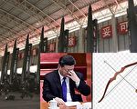 新州：军队崩 则中共亡