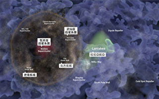 新研究發現龐大宇宙泡狀結構橫跨10億光年