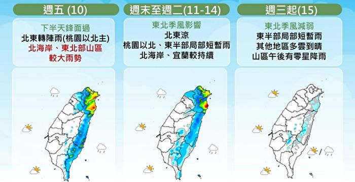 入秋最强东北季风10日南下 台湾低温下探15度