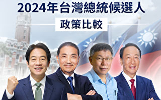 【圖解】2024年台灣總統候選人政策比較