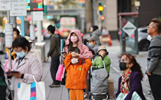 台灣再迎冷空氣 22日週五低溫下探8度