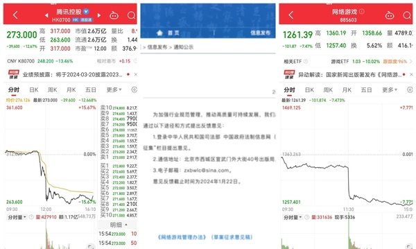 中共打压网游业 消息：有游戏企业将裁员2/3