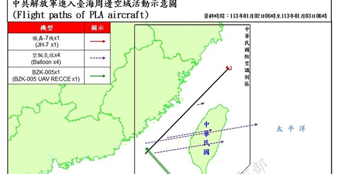 台军侦获4枚中共探空气球 有3枚穿越台湾上空