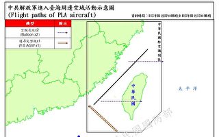 台湾投票日 中共派8军机6艘舰2气球扰台