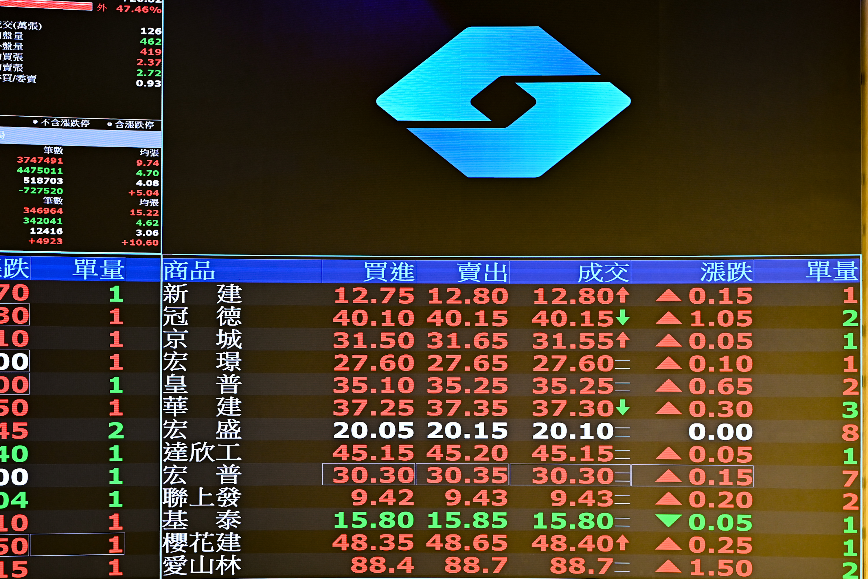 股汇双杀央行罕见发声明：外资持续流出| 大纪元