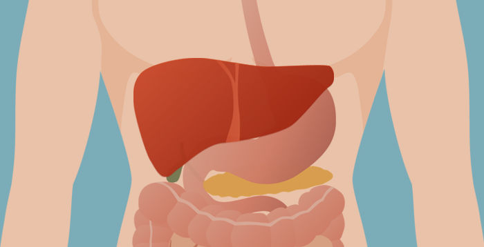 这5种生活习惯会悄悄地伤肝 戒掉为上策