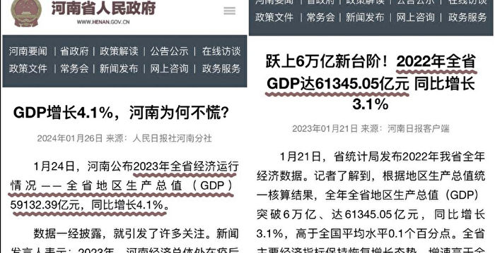 王赫：河南涉嫌统计造假 楼阳生会被追责吗？