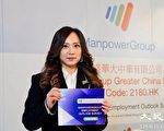 調查：第二季香港僱主增員意願正面但放緩