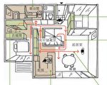 動線收納心法 日本達人教你居家空間規劃