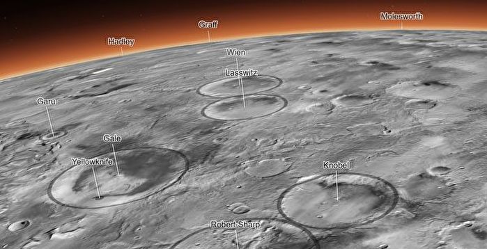 一颗小行星在火星上造成20亿个陨石坑
