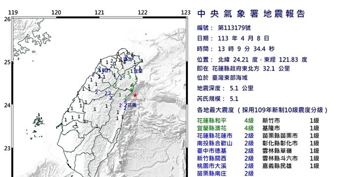 台气象署：未来1个月余震活跃 不排除规模5以上