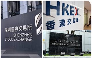 中港首季IPO排名大跌 香港仅筹47亿全球第十