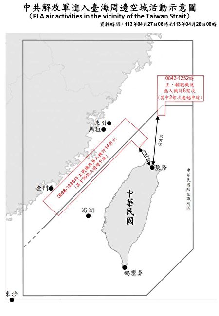 國防部28日發布共軍動態，部分共機27日僅距離基隆約37浬。