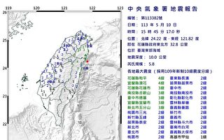 台灣東部海域10日下午發生規模5.8地震