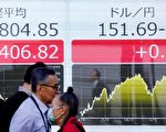 【名家專欄】北京為何如此擔心日元的表現？