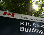加拿大4月就業意外增長 6月降息預期下降