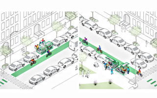 應對自行車增加 紐約市計畫五年新增500個停車點