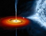 爱因斯坦是对的 研究发现黑洞“暴跌区”