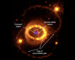 韦伯太空望远镜发现“索伦之眼”超新星