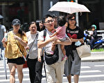 台灣一週天氣預報 各地高溫炎熱