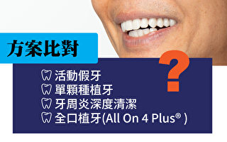 【名醫專欄】擁有健康牙齒，究竟哪種方案適合您？