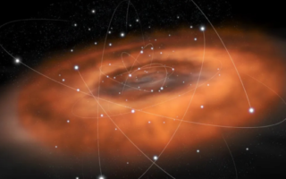 新研究揭银河系中心恒星“长生不老”之谜