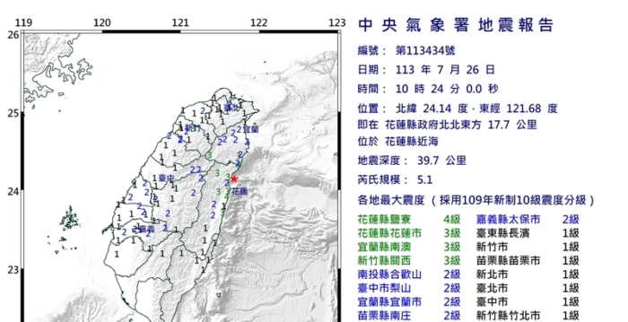 台湾花莲近海发生规模5.1地震