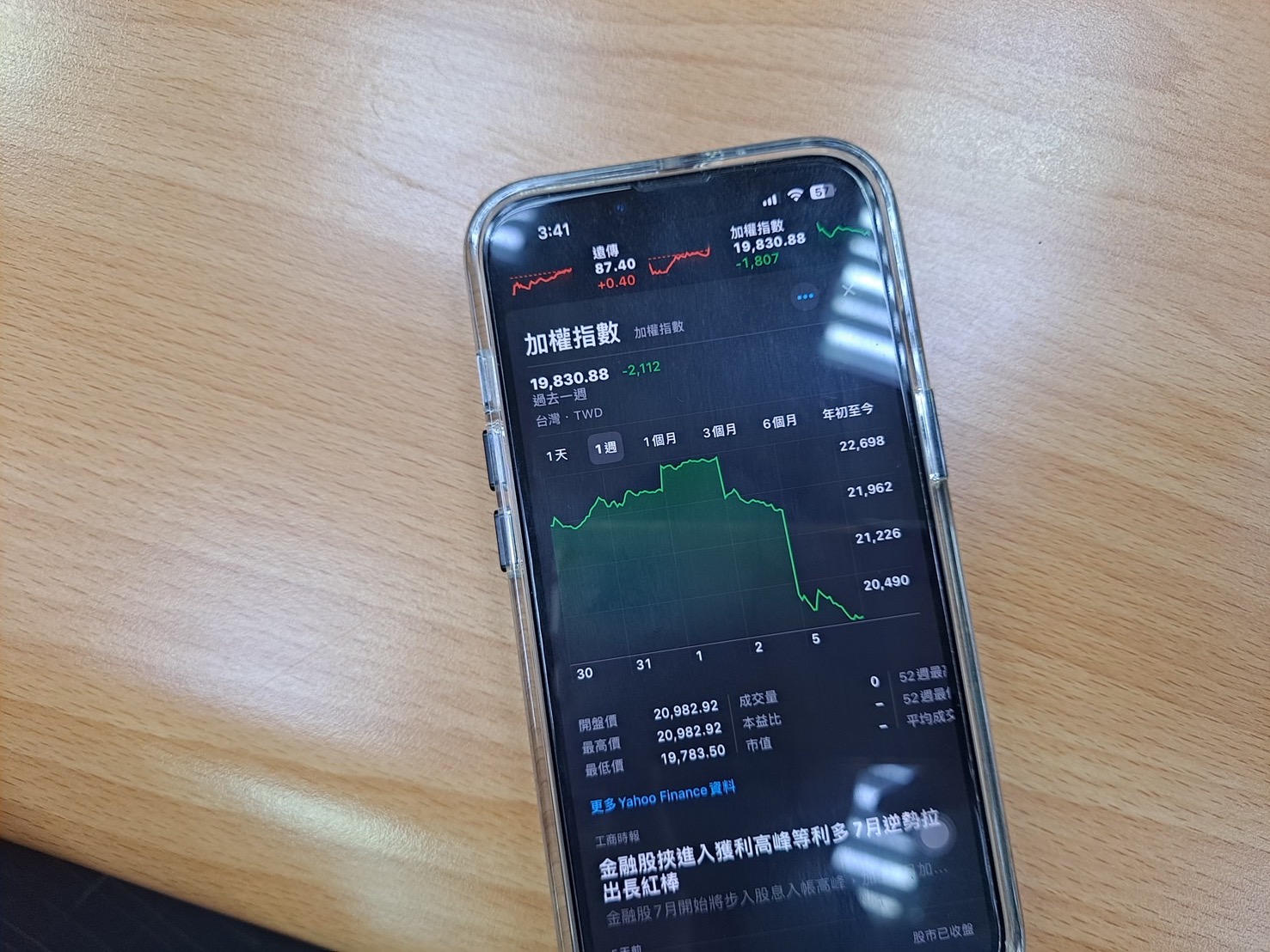 台股崩跌1807点失守2万跌点与跌幅皆创历年新高| 股票| 台积电| 投资| 大纪元