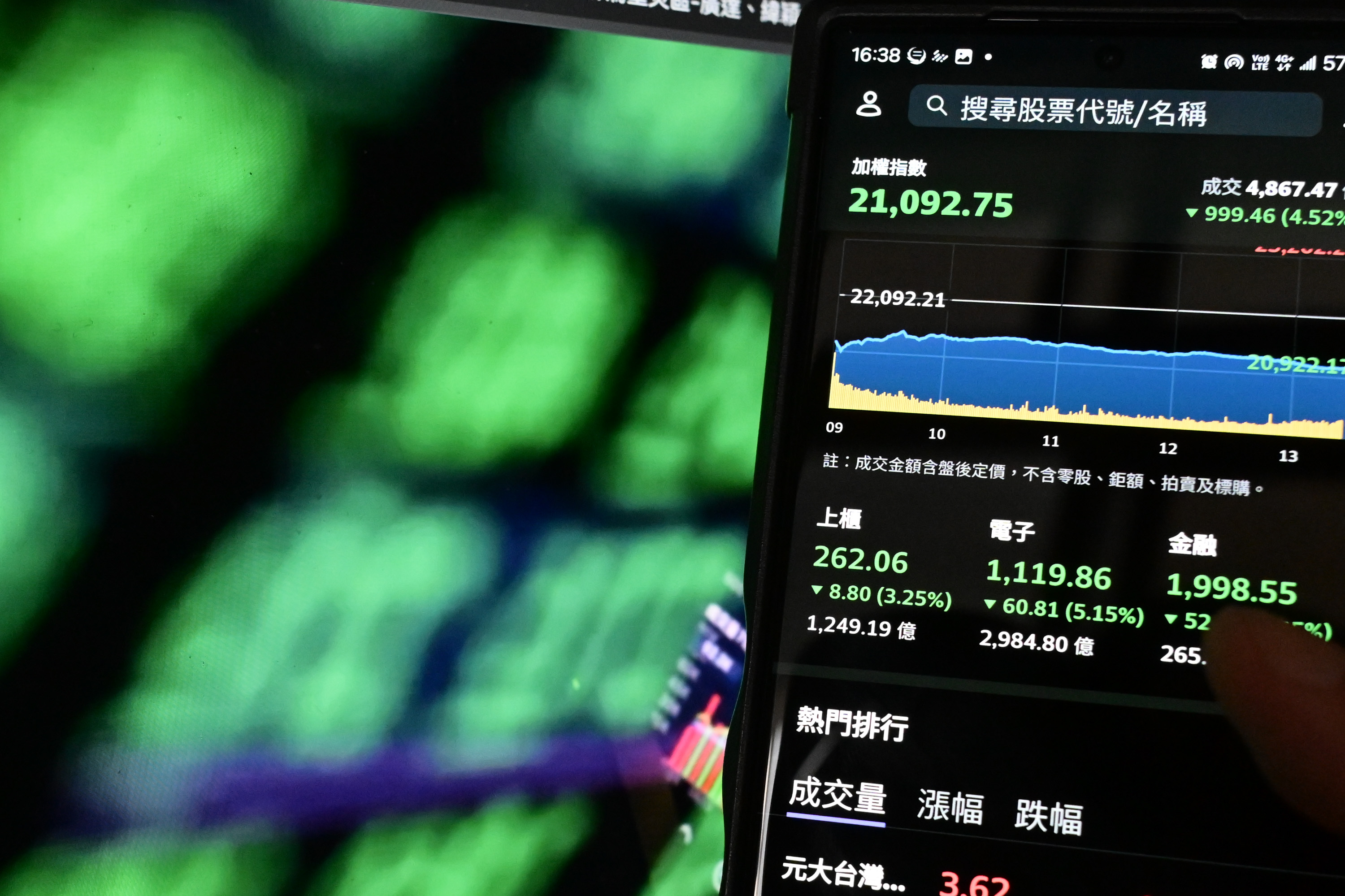 台股重挫999点创史上第3大收盘跌点| 美国| 金管会| 大纪元