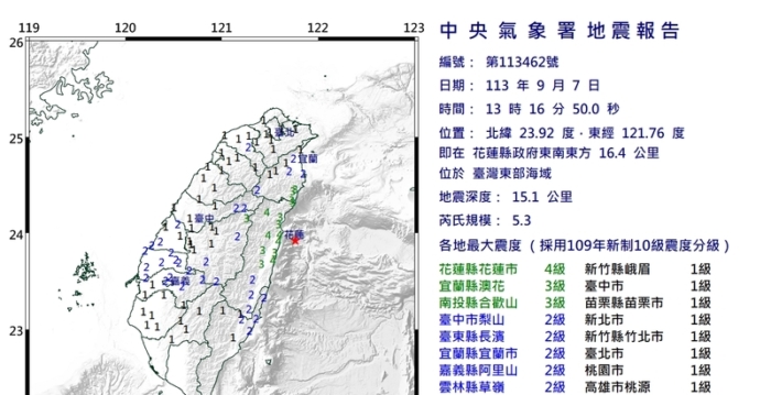 台湾花莲外海发生规模5.3地震