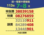 你中奖了吗？113年7-8月统一发票兑奖资讯