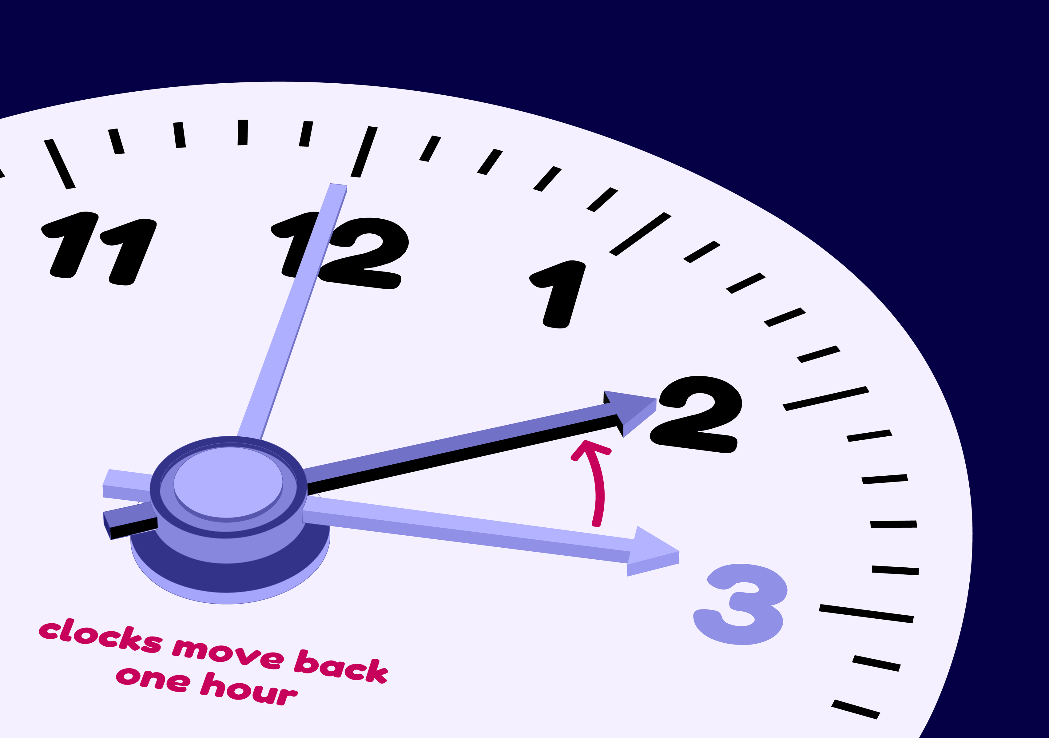 美加周日时钟回拨1小时家长需注意什么| 标准时间| 冬令时| 夏令时| 大纪元