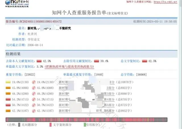 三亞教育局局長杜井岡被舉報論文涉抄襲