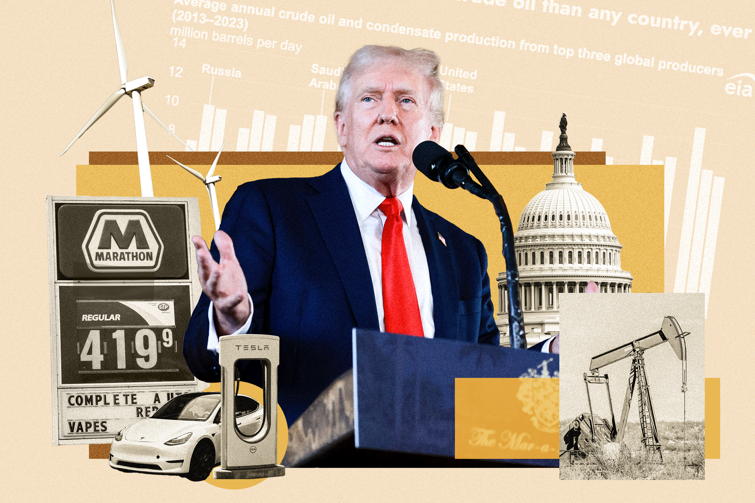 川普上任后可能推动哪些经济政策| 特朗普| 关税| 减税| 大纪元